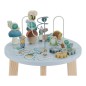 MESA DE ACTIVIDADES FOREST FRIENDS FSC